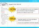 인지적 도제이론 15페이지