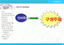 인지적 도제이론 16페이지