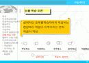 인지적 도제이론 20페이지