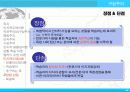 인지적 도제이론 25페이지