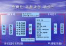 (장애인 복지론) 재활의 과정 및 분야 6페이지