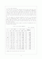 태국(정치, 경제, 사회문화, 외교, 교육, 종교, 관광정책) 13페이지