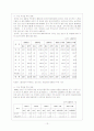 태국(정치, 경제, 사회문화, 외교, 교육, 종교, 관광정책) 14페이지