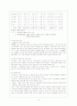태국(정치, 경제, 사회문화, 외교, 교육, 종교, 관광정책) 15페이지