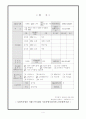 은퇴자 교육론 - 시나리오를 통한 은퇴자 상담 4페이지