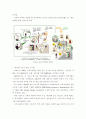 U-Eco city 의 개념, 국내외 현황, 정책, 기술수준, 발전전망 13페이지