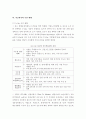 U-Eco city 의 개념, 국내외 현황, 정책, 기술수준, 발전전망 16페이지
