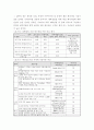 해저 터널 개념, 현황, 기술수준 14페이지
