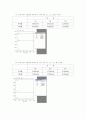 [회로실험 ]중첩의 정리와 가역 정리 4페이지
