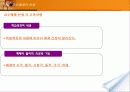 교수매체의 선정과 활용 11페이지