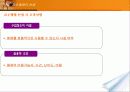 교수매체의 선정과 활용 12페이지