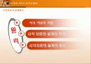 교수매체의 선정과 활용 14페이지