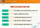 교수매체의 선정과 활용 20페이지