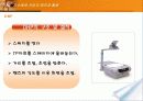 교수매체의 선정과 활용 23페이지