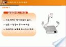 교수매체의 선정과 활용 26페이지