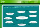 교육과 ICT 활용 8페이지