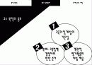 교수목적 7페이지