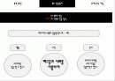 교수목적 12페이지