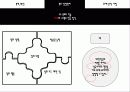 교수목적 14페이지