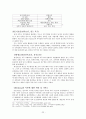 교육행정 및 교육경영 - 동기이론 22페이지