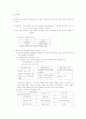 코미디전략-오해 1페이지
