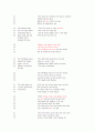 19세기 영미시 22페이지