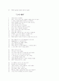 19세기 영미시 64페이지