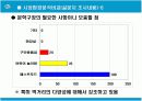 한국 프로야구 활성화 방안 10페이지
