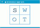 한국 프로야구 활성화 방안 11페이지