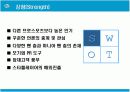 한국 프로야구 활성화 방안 12페이지