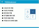 한국 프로야구 활성화 방안 13페이지