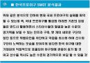 한국 프로야구 활성화 방안 16페이지
