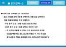 한국 프로야구 활성화 방안 21페이지