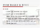 한미 FTA 협상결과와 과제 7페이지