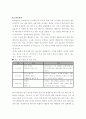 신재생 에너지 시대의 도래 - 풍력_태양광_태양열_수소_연료전지_원자력_바이오매스 32페이지