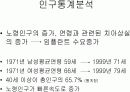 네오바이오텍 마케팅사례분석 - 거시환경분석, 미시환경분석, SWOT분석, 시장세분화, 타케팅, 프로모션 3페이지