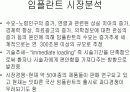 네오바이오텍 마케팅사례분석 - 거시환경분석, 미시환경분석, SWOT분석, 시장세분화, 타케팅, 프로모션 5페이지