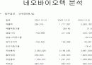 네오바이오텍 마케팅사례분석 - 거시환경분석, 미시환경분석, SWOT분석, 시장세분화, 타케팅, 프로모션 7페이지