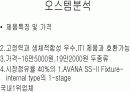네오바이오텍 마케팅사례분석 - 거시환경분석, 미시환경분석, SWOT분석, 시장세분화, 타케팅, 프로모션 13페이지