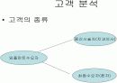 네오바이오텍 마케팅사례분석 - 거시환경분석, 미시환경분석, SWOT분석, 시장세분화, 타케팅, 프로모션 16페이지