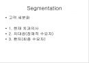 네오바이오텍 마케팅사례분석 - 거시환경분석, 미시환경분석, SWOT분석, 시장세분화, 타케팅, 프로모션 23페이지