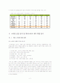 보광 휘닉스 파크 분석 2페이지