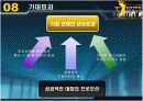 마라톤 기획서(서울시 환경지킴이마라톤) 15페이지