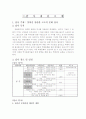 백제 고도 답사기 2페이지