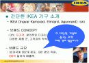 이케아(IKEA) 광고소개 4페이지