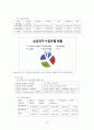 LG전자 敗者에서 覇者로 (LG전자 비전 2010) 16페이지