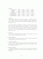 LG전자 敗者에서 覇者로 (LG전자 비전 2010) 19페이지
