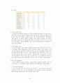 LG전자 敗者에서 覇者로 (LG전자 비전 2010) 20페이지