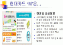 현대카드M 광고 성공전략 분석 2페이지