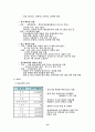 자동차 산업 분석 -현대자동차의 경쟁력 강화 전략- 13페이지